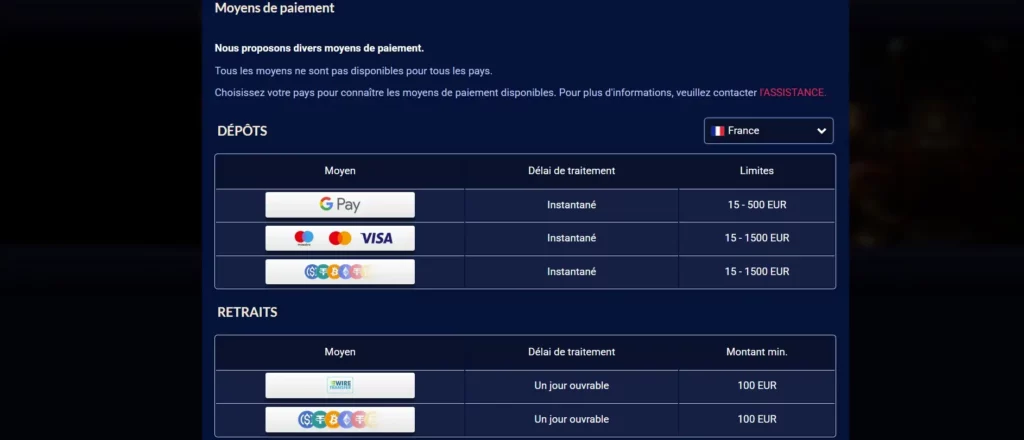 Effectuer un premier dépôt après l’inscription